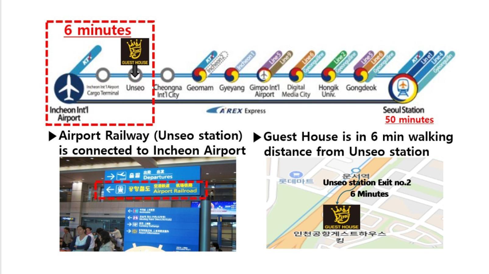 Incheon Airport Guest House King Luaran gambar